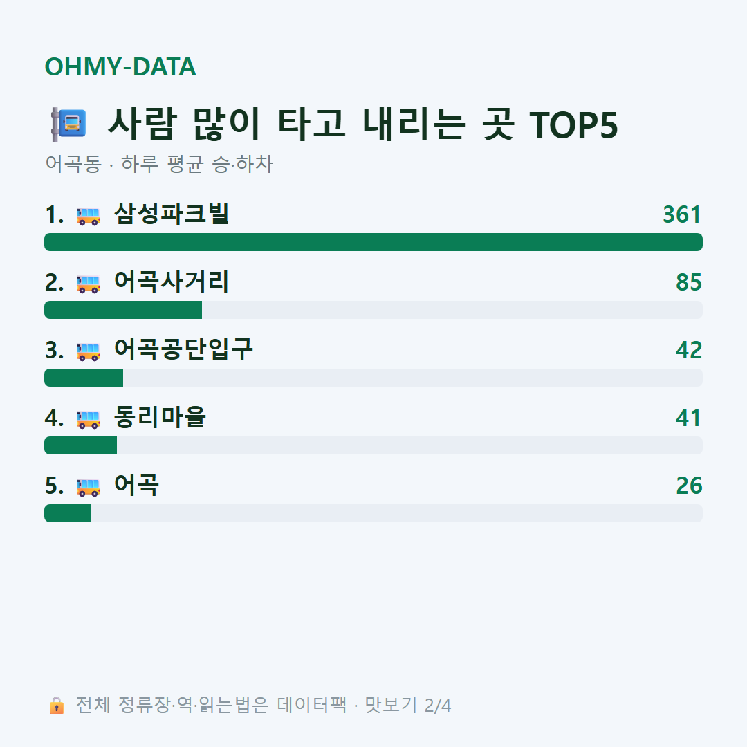 어곡동 맛보기