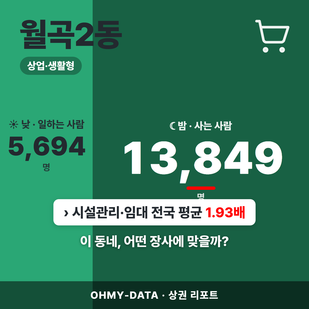 월곡2동 월곡2동_표지.png