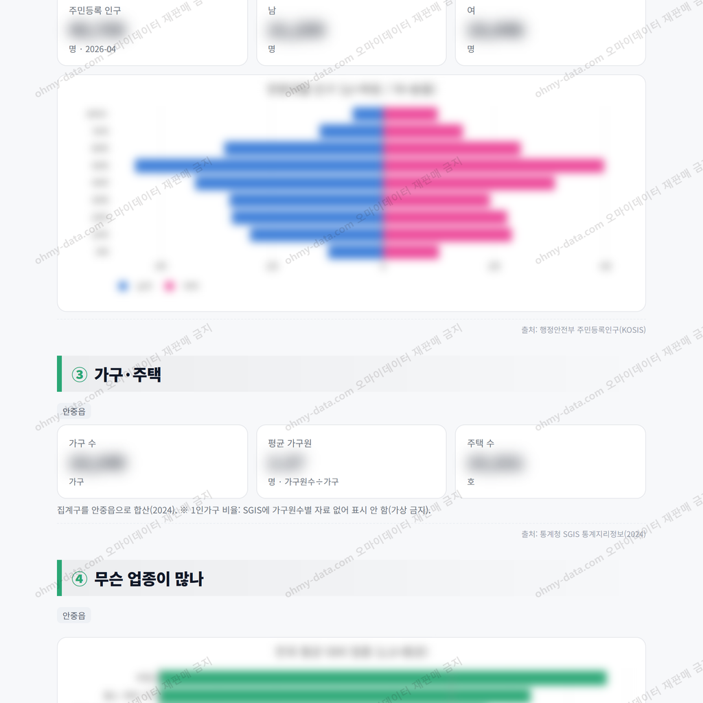 안중읍 안중읍_맛보기_2.png