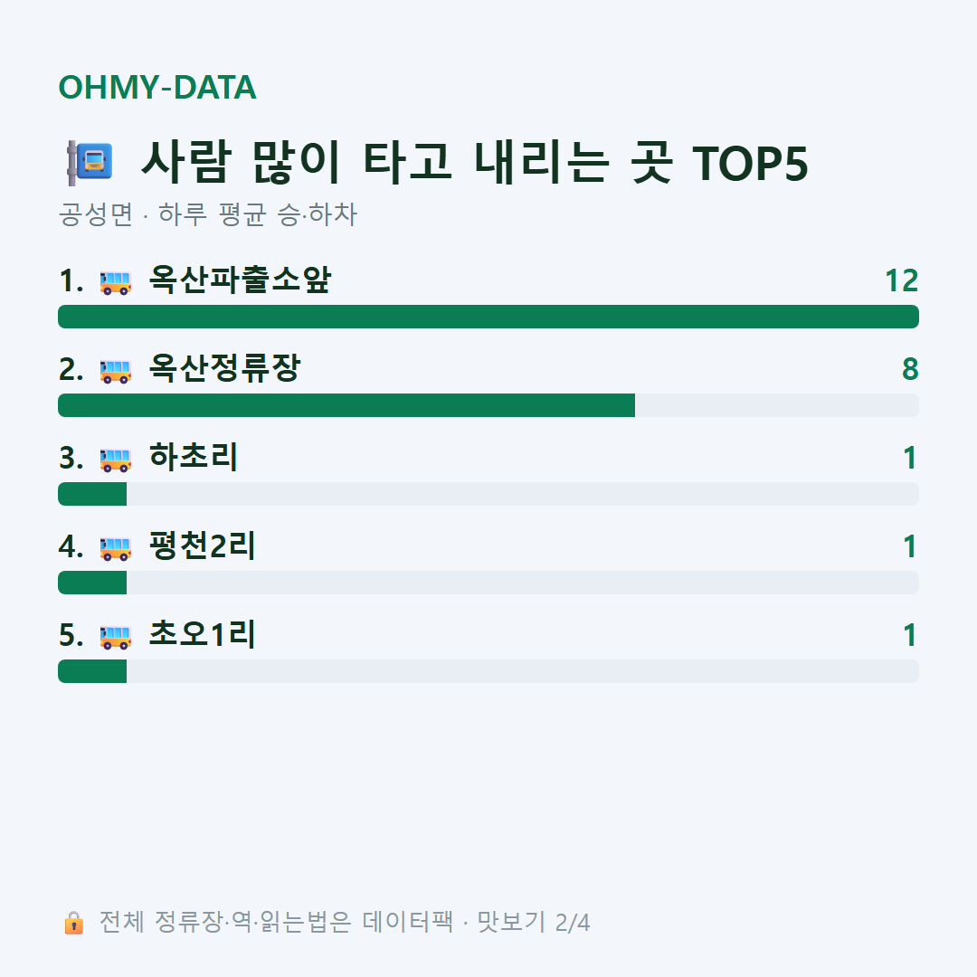 공성면 맛보기