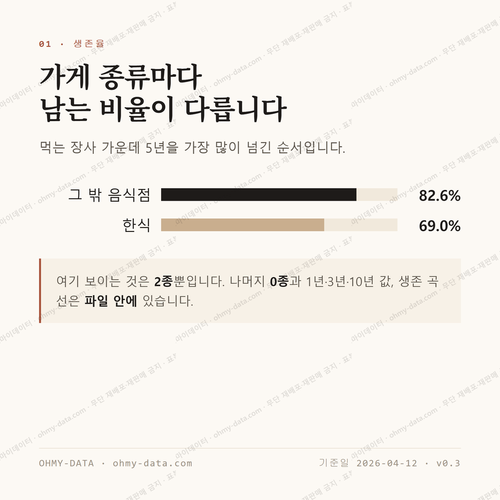 통인동 맛보기 2