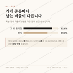 통인동 맛보기 2
