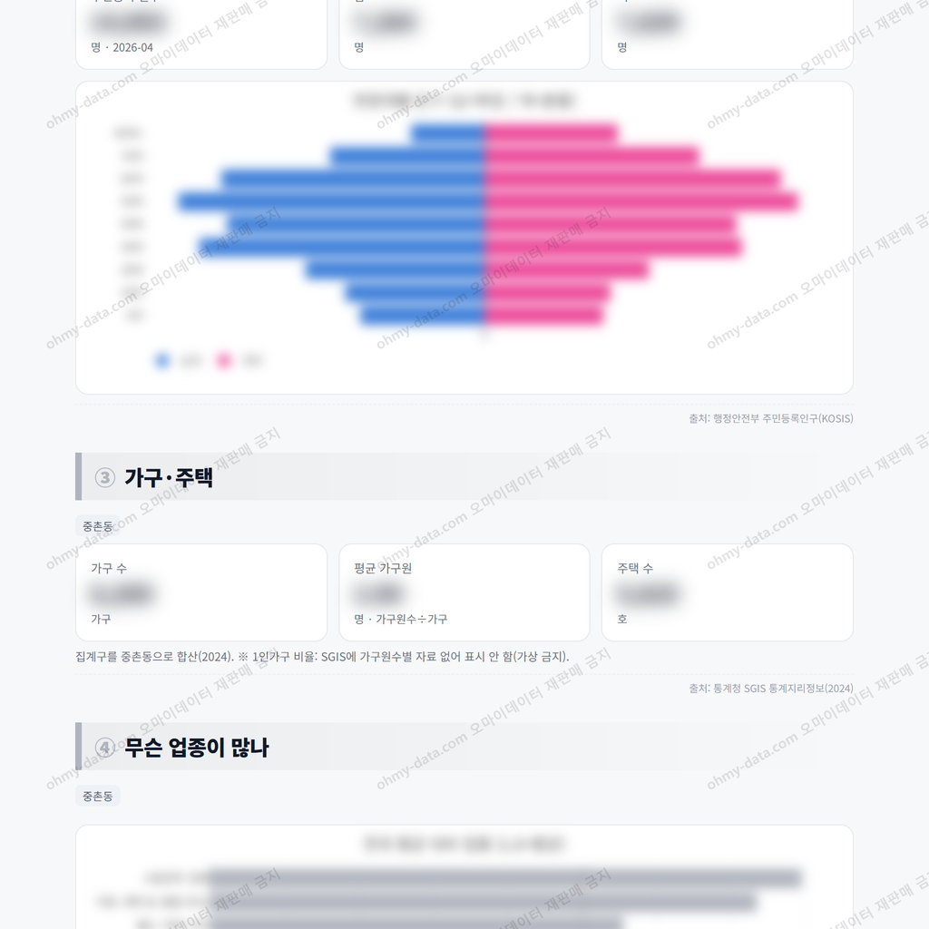 중촌동 중촌동_맛보기_2.png