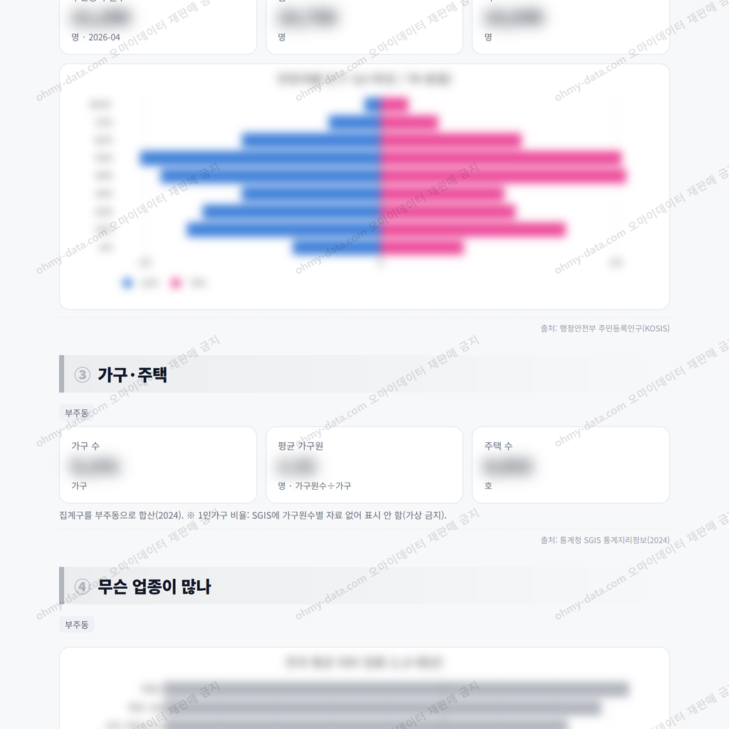 부주동 부주동_맛보기_2.png
