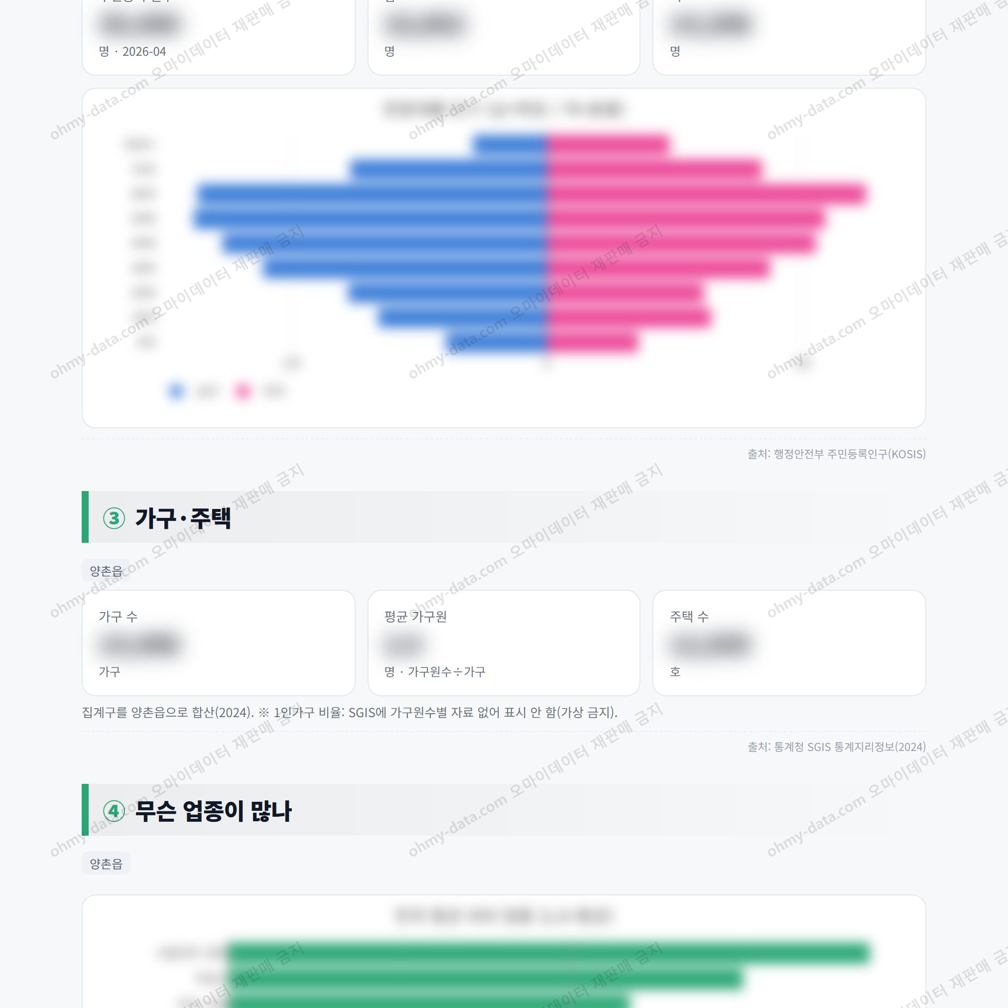 양촌읍 양촌읍_맛보기_2.png