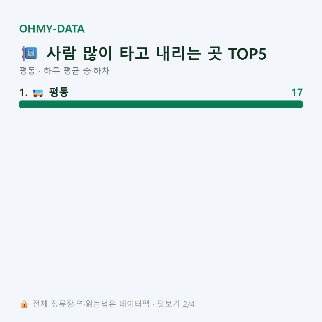 평동 맛보기