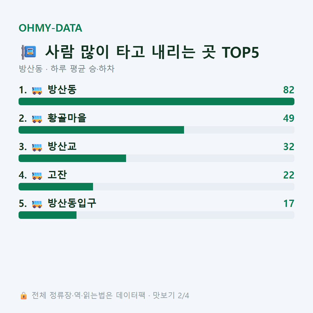 방산동 맛보기