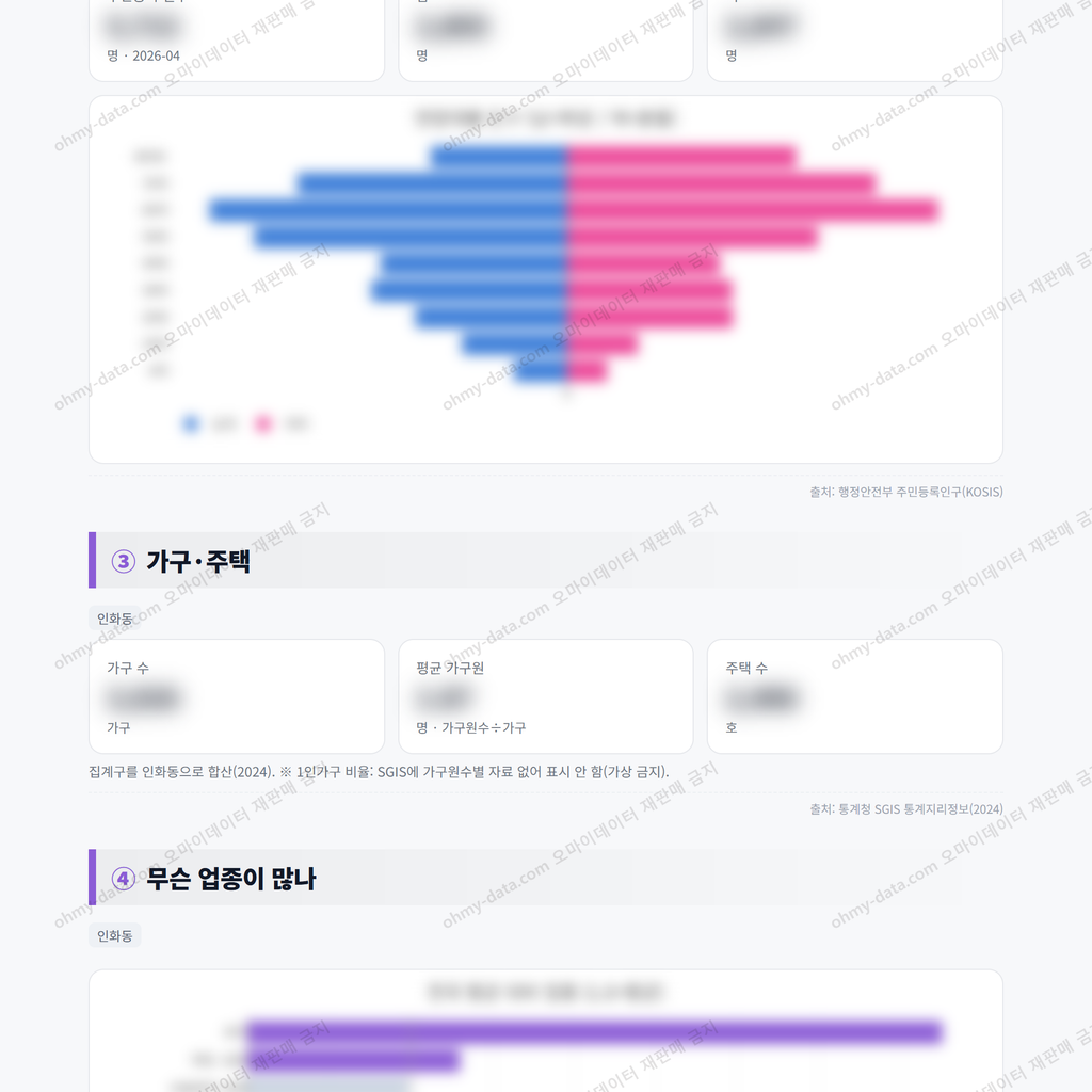 인화동 인화동_맛보기_2.png