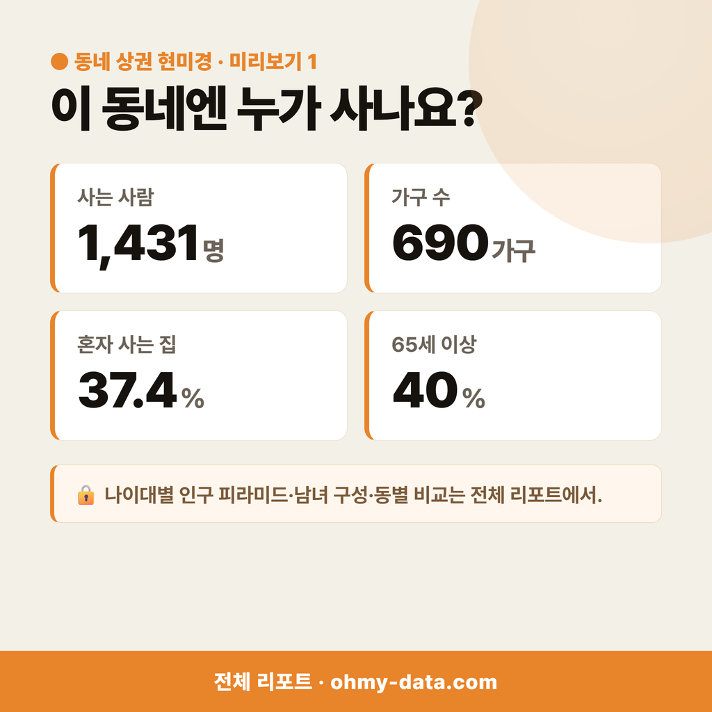 두구동 두구동_맛보기_2.png