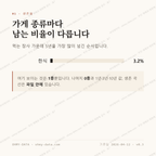 낙안면 맛보기 2