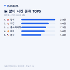 파주읍 맛보기 2/4