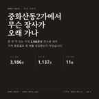 중화산동2가 표지