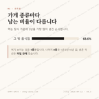 장안동 맛보기 2