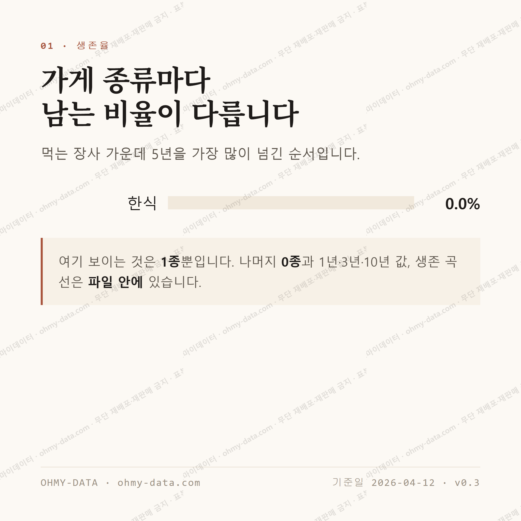 반남면 맛보기 2