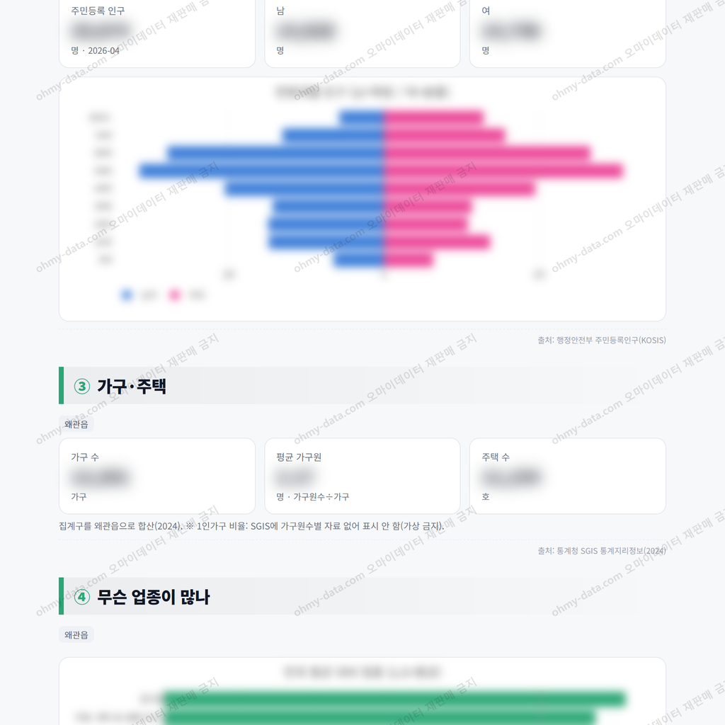 왜관읍 왜관읍_맛보기_2.png