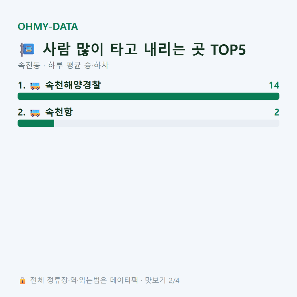 속천동 맛보기