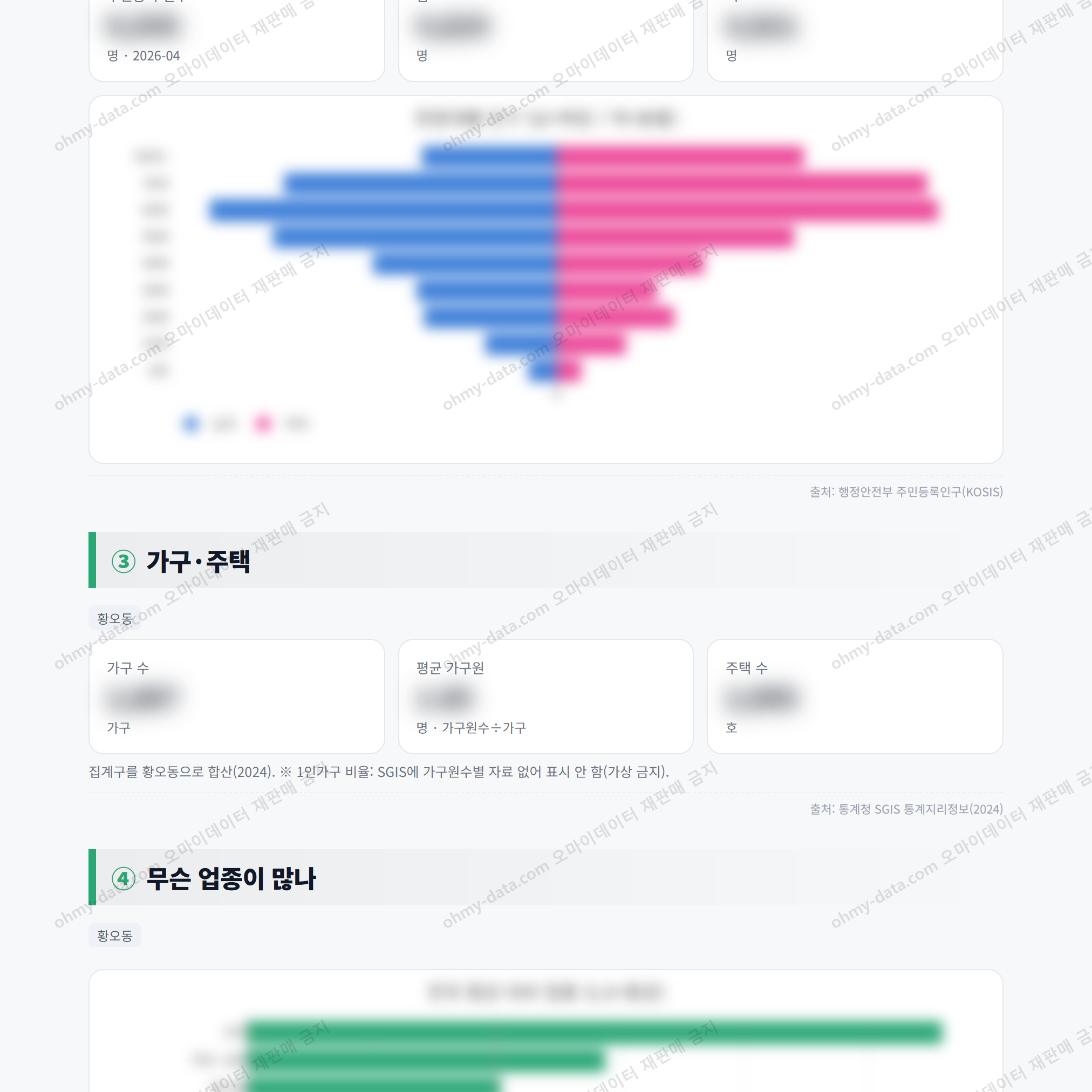황오동 황오동_맛보기_2.png
