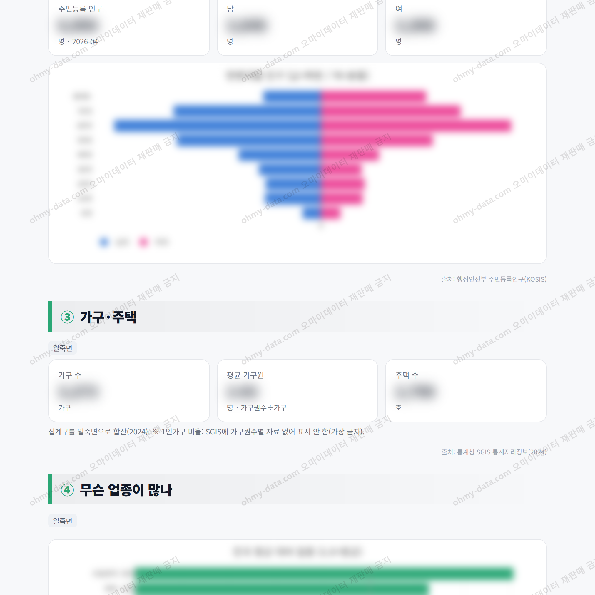 일죽면 일죽면_맛보기_2.png
