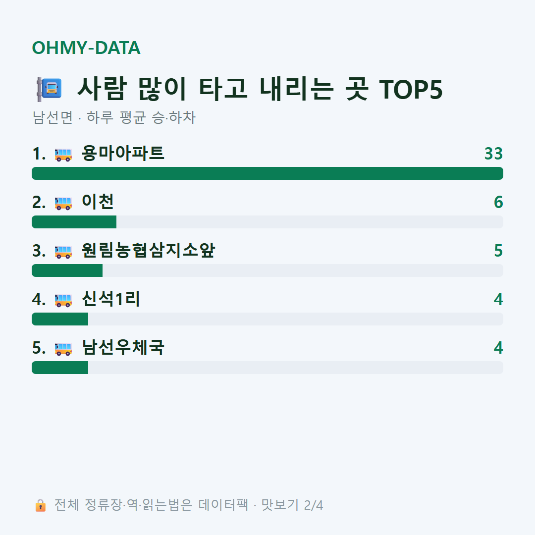 남선면 맛보기