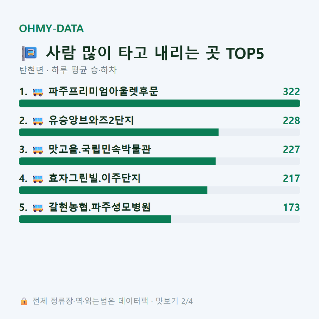 탄현면 맛보기