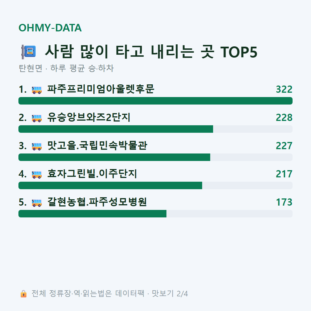 탄현면 맛보기