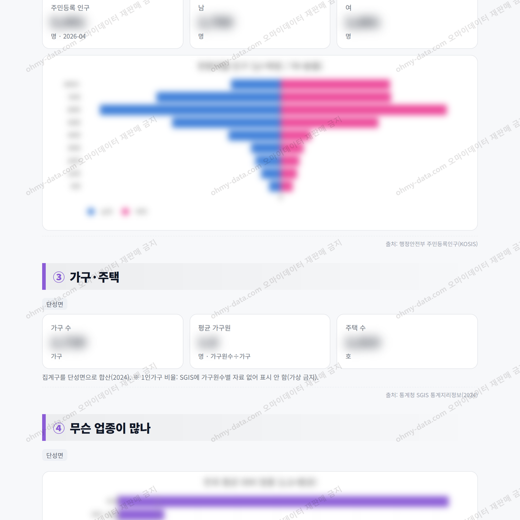 단성면 단성면_맛보기_2.png