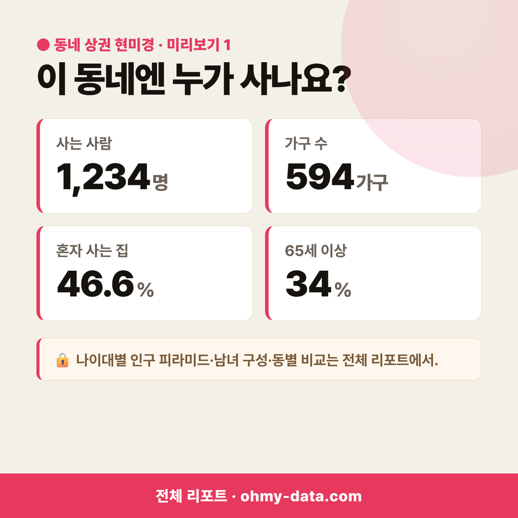 명동 명동_맛보기_2.png