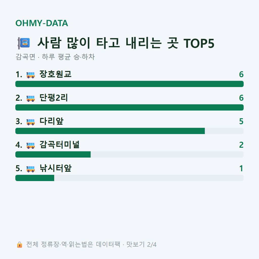 감곡면 맛보기
