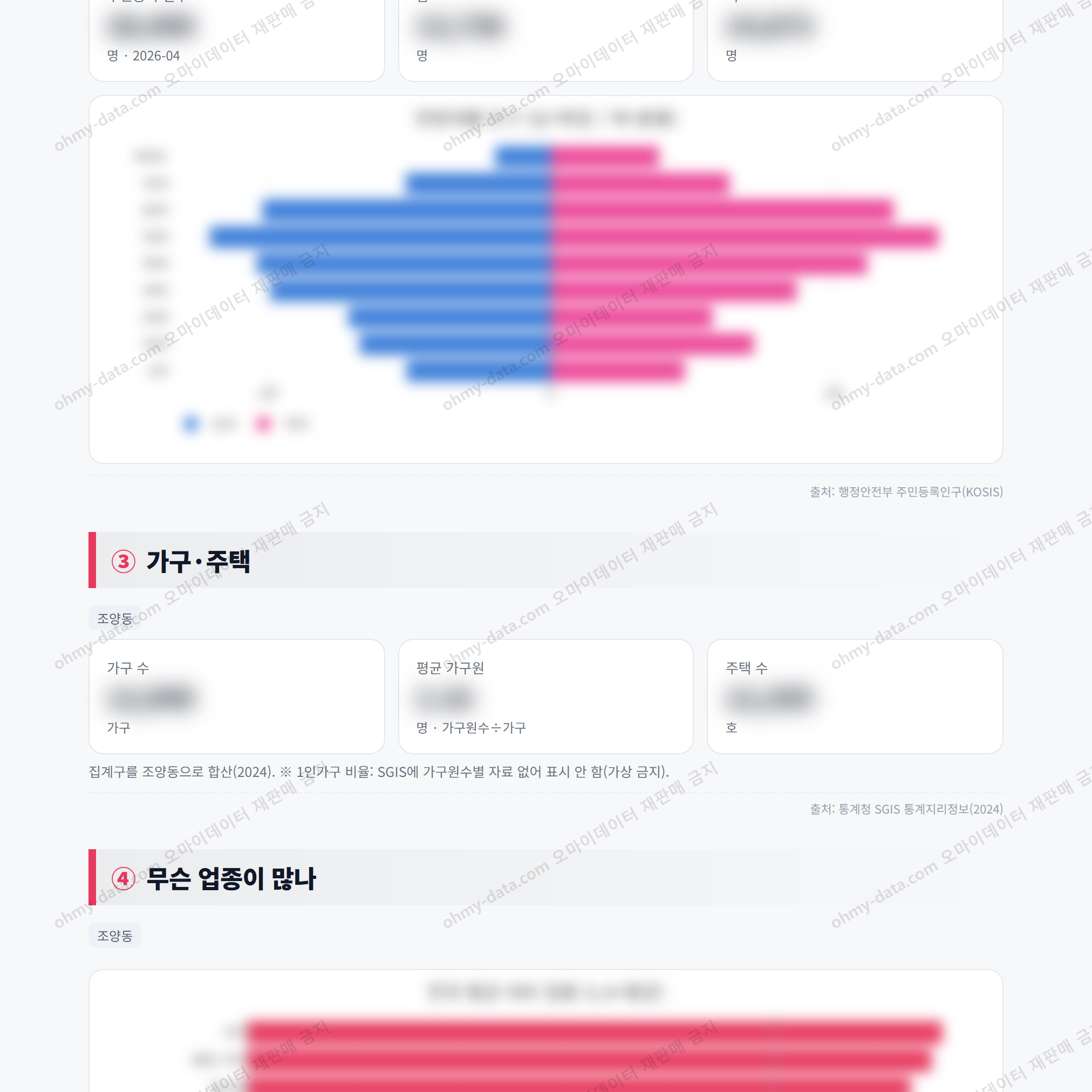 조양동 조양동_맛보기_2.png