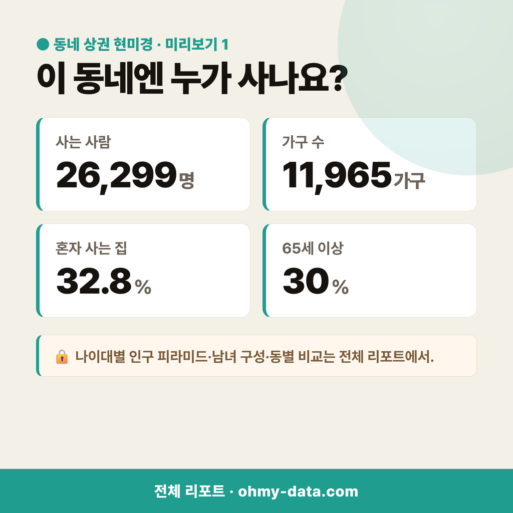 방촌동 방촌동_맛보기_2.png
