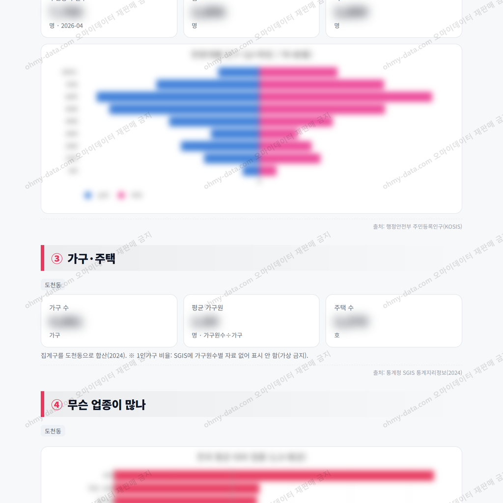 도천동 도천동_맛보기_2.png