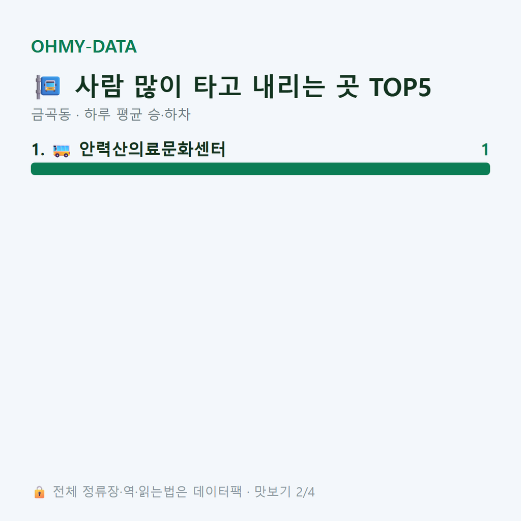 금곡동 맛보기