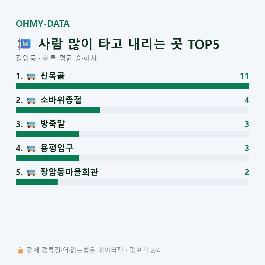 장암동 맛보기