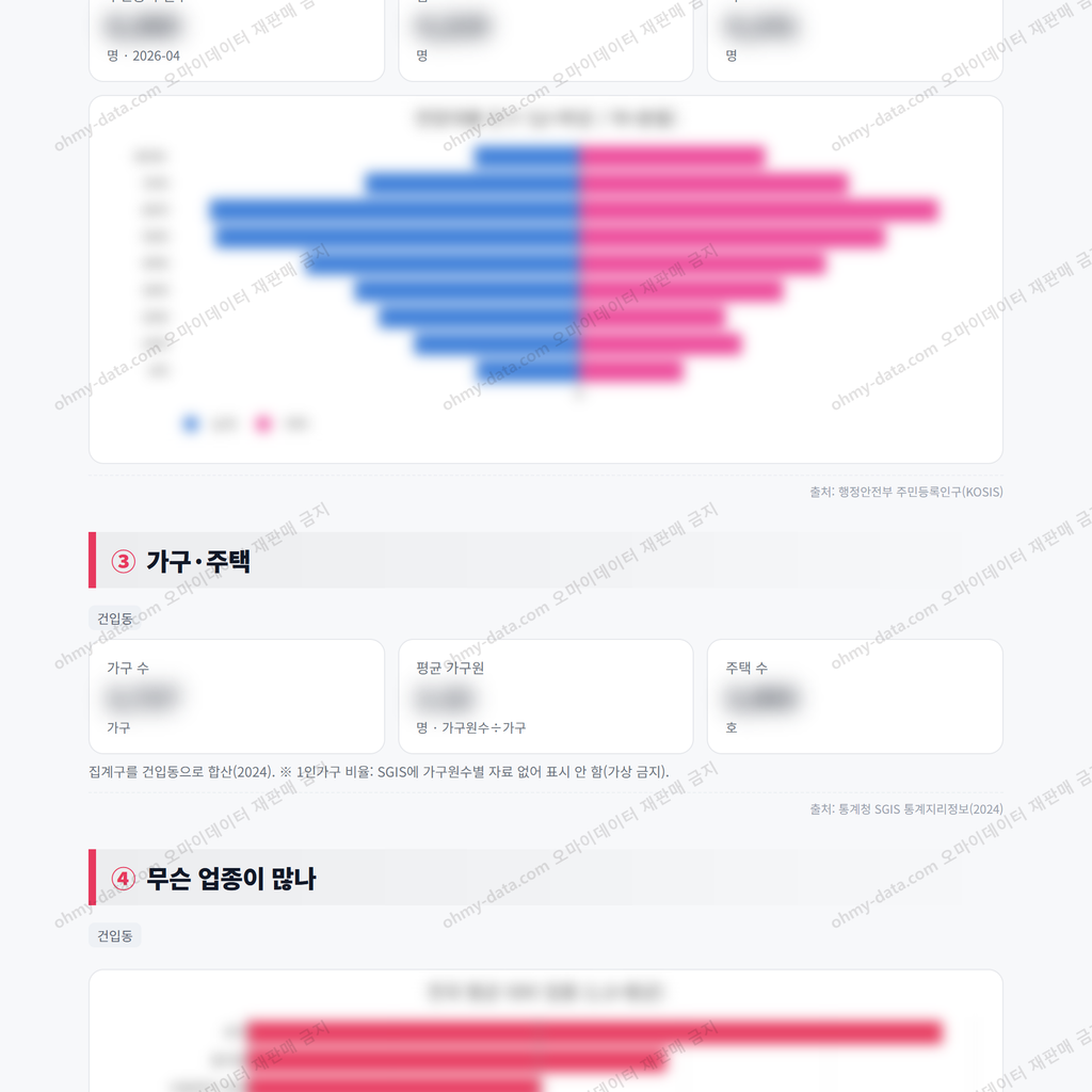 건입동 건입동_맛보기_2.png