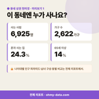 봉계동 봉계동_맛보기_2.png