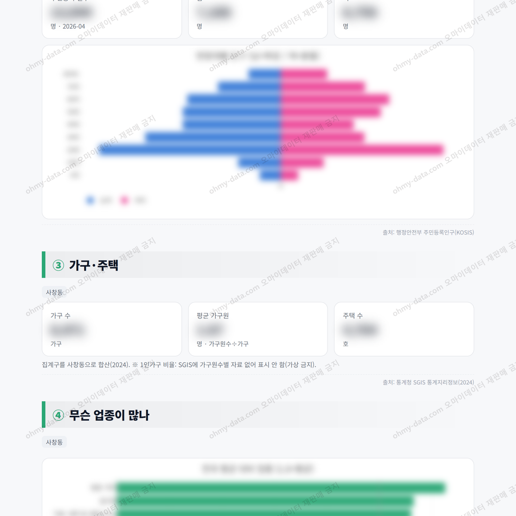 사창동 사창동_맛보기_2.png