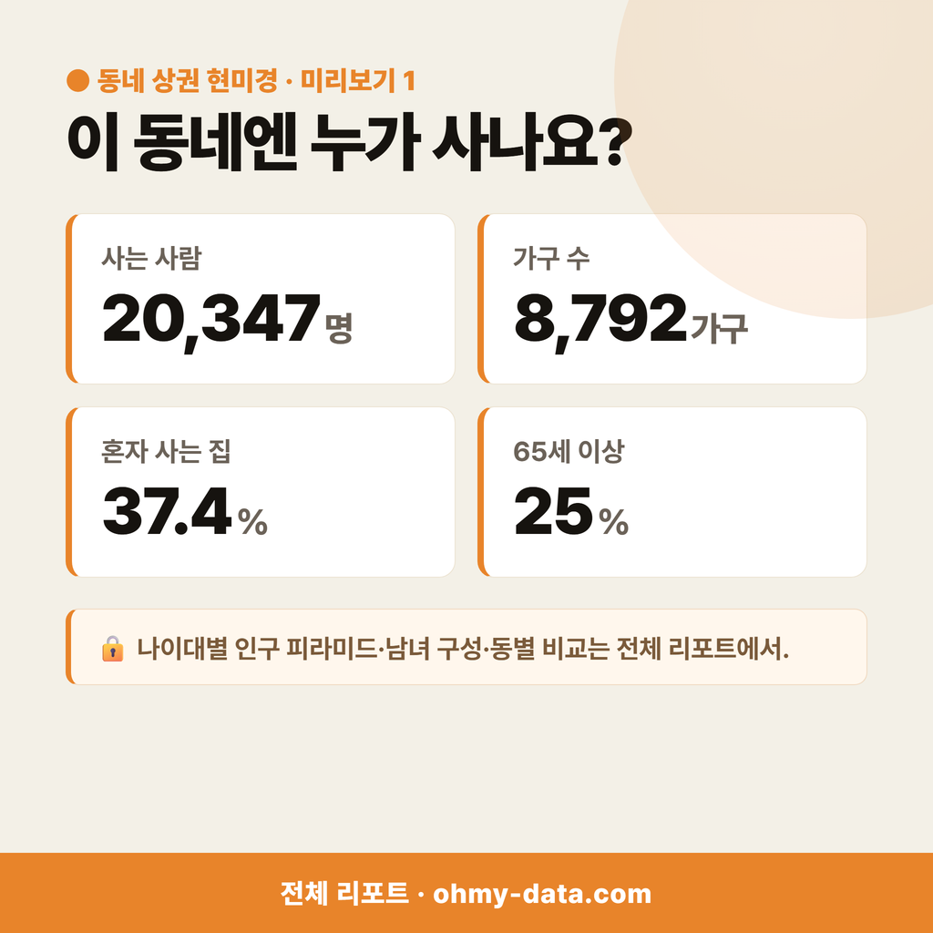 영동읍 영동읍_맛보기_2.png