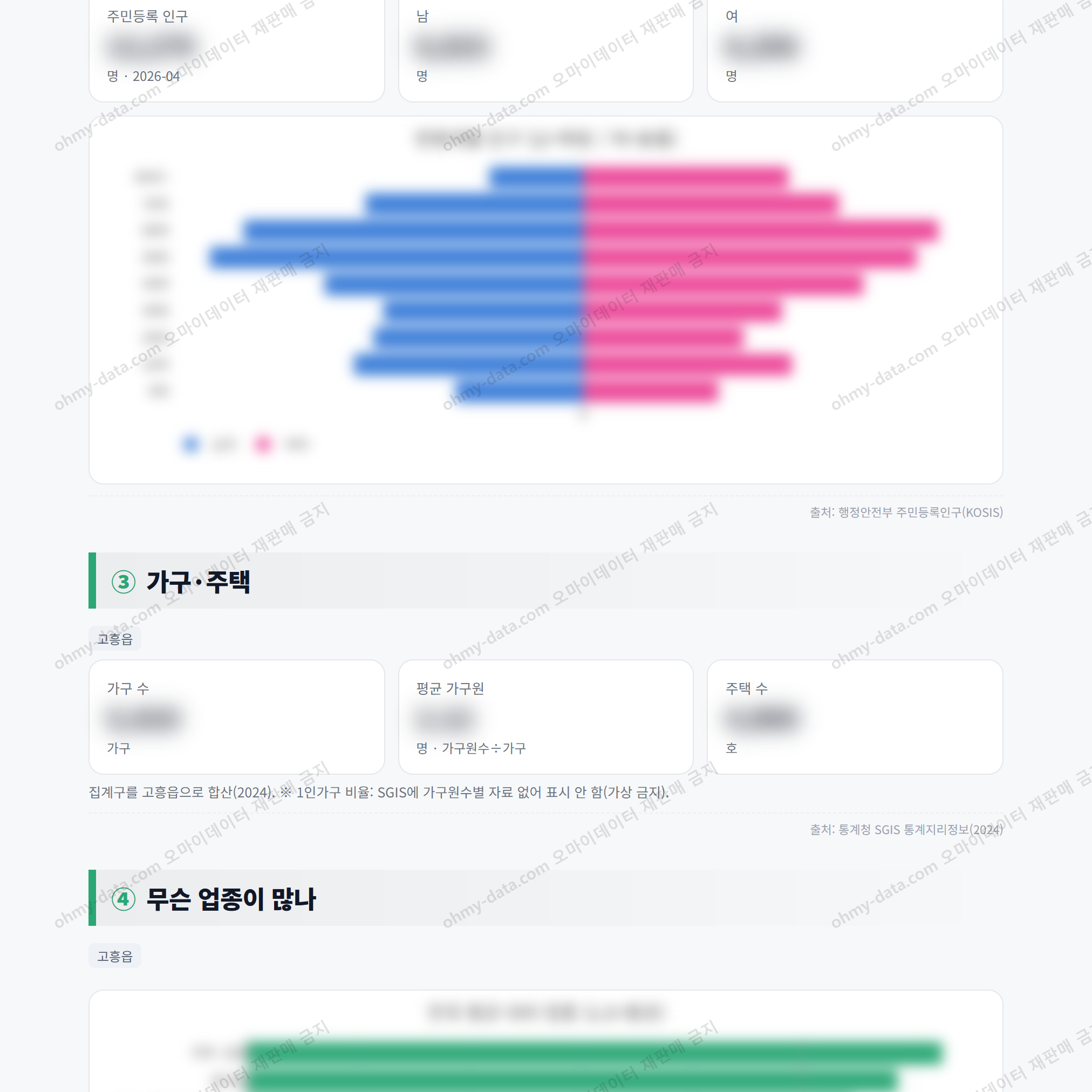 고흥읍 고흥읍_맛보기_2.png