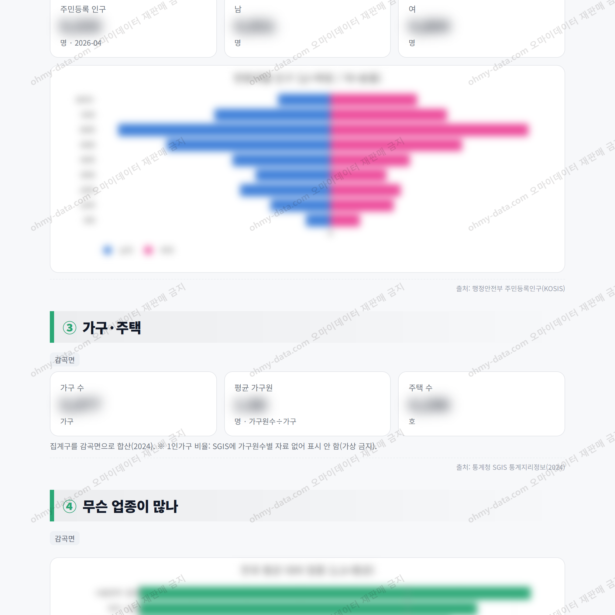 감곡면 감곡면_맛보기_2.png