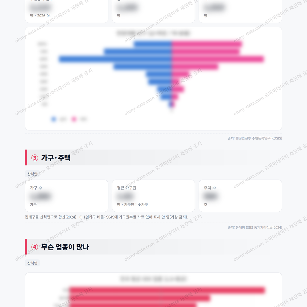 산척면 산척면_맛보기_2.png