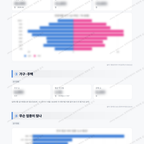 압구정동 압구정동_맛보기_2.png