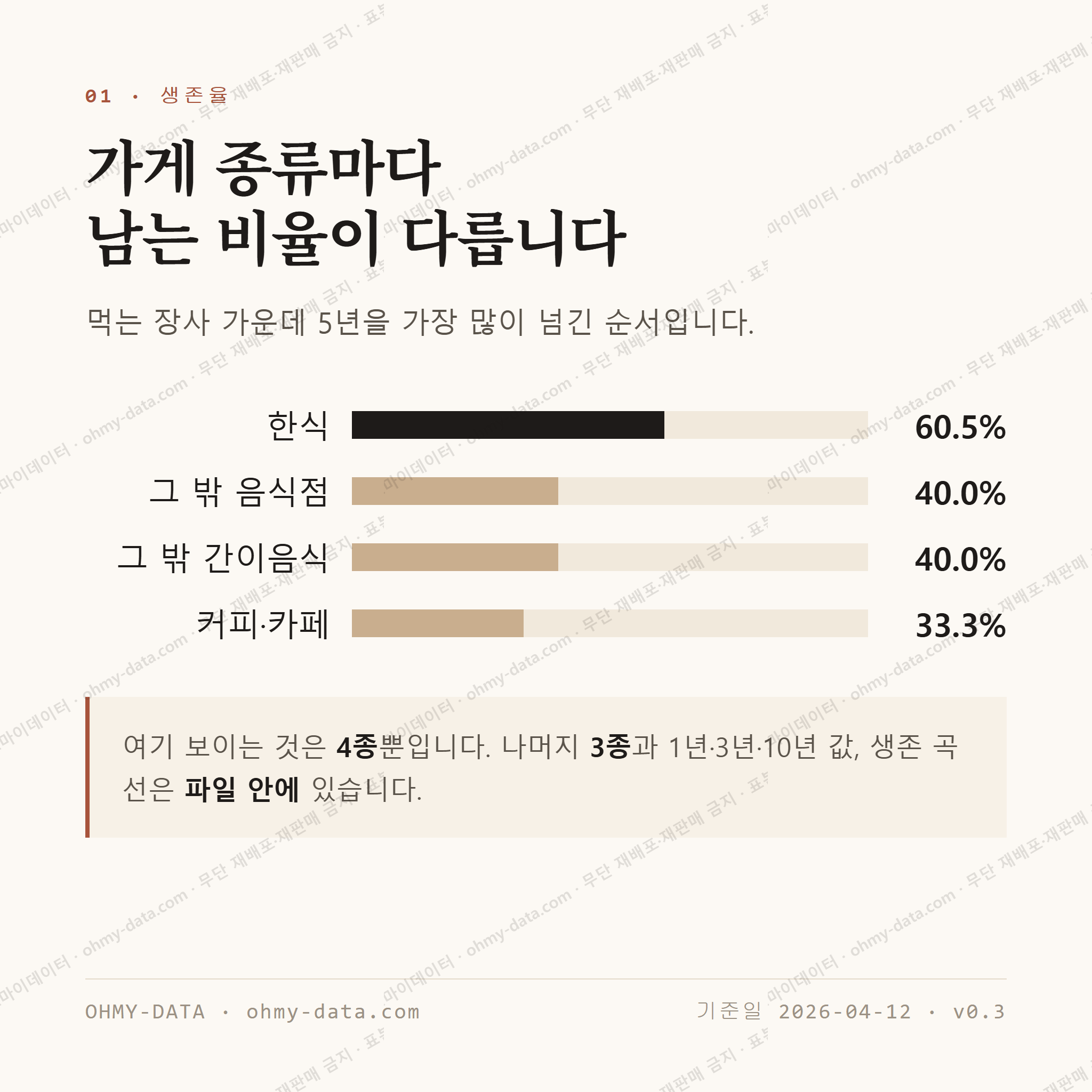 북신동 맛보기 2