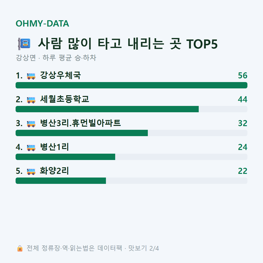 강상면 맛보기