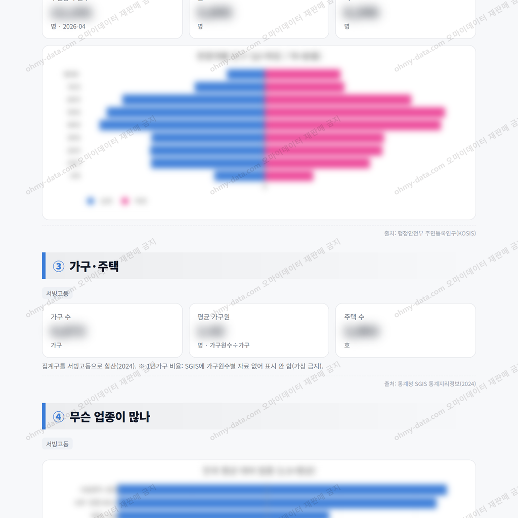서빙고동 서빙고동_맛보기_2.png