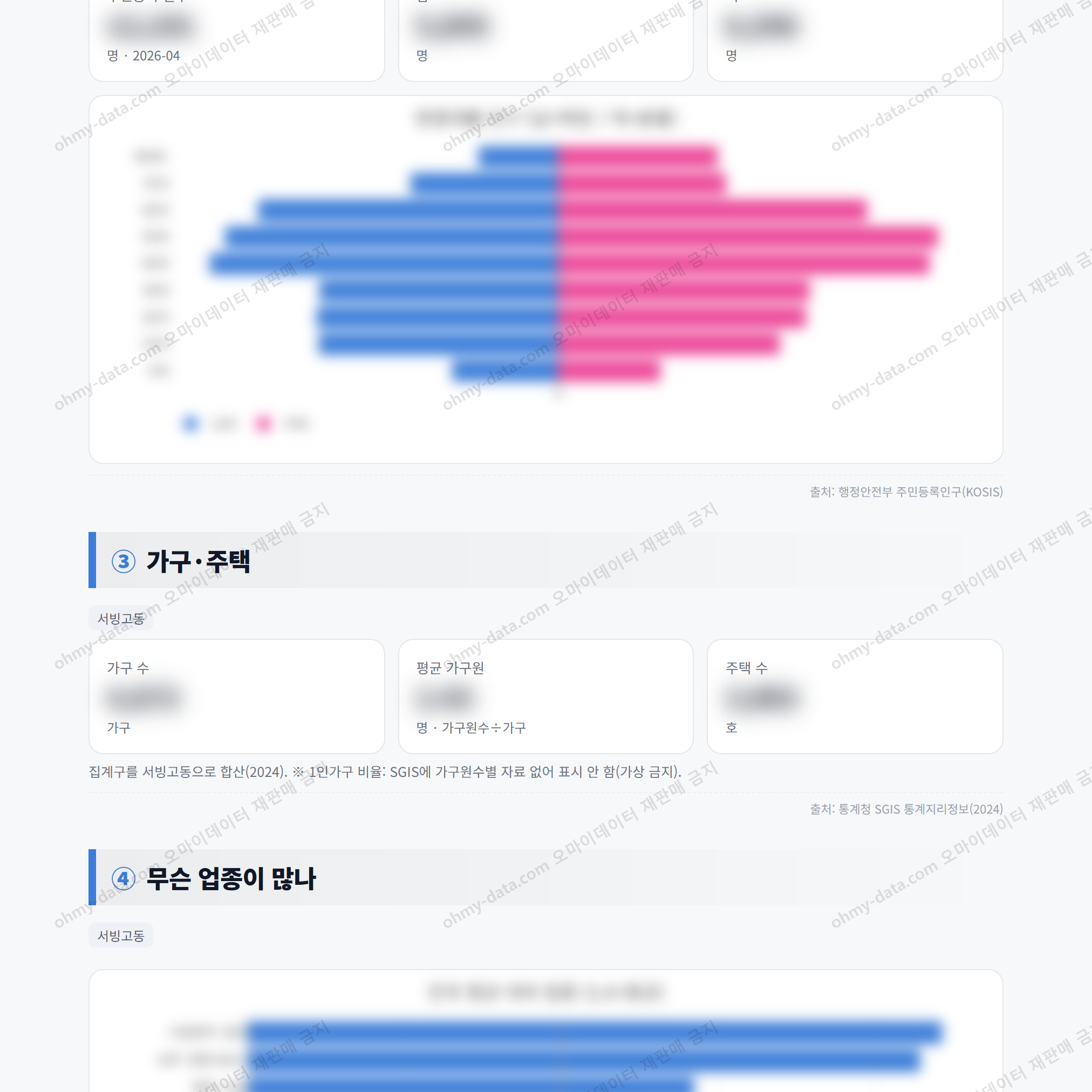 서빙고동 서빙고동_맛보기_2.png