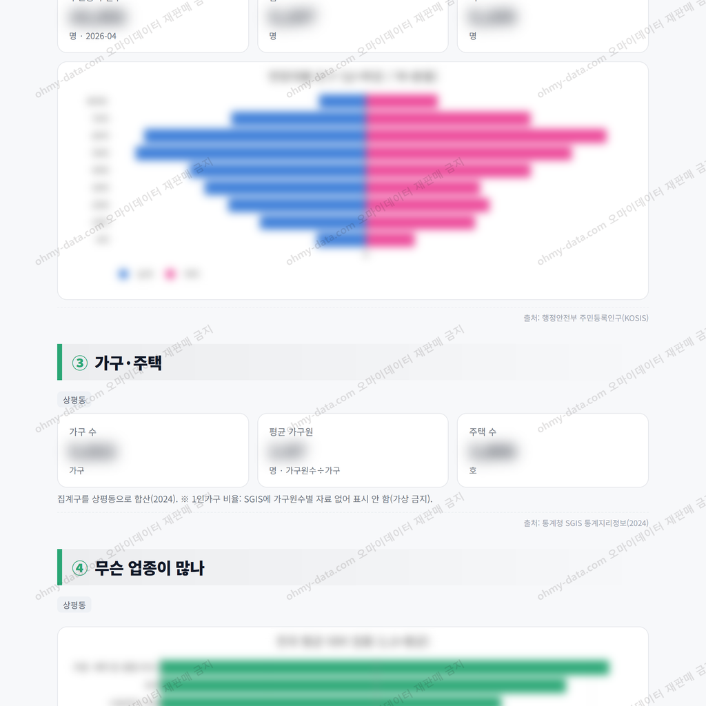 상평동 상평동_맛보기_2.png