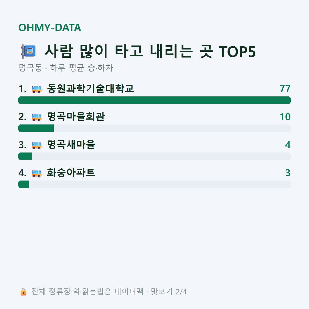 명곡동 맛보기