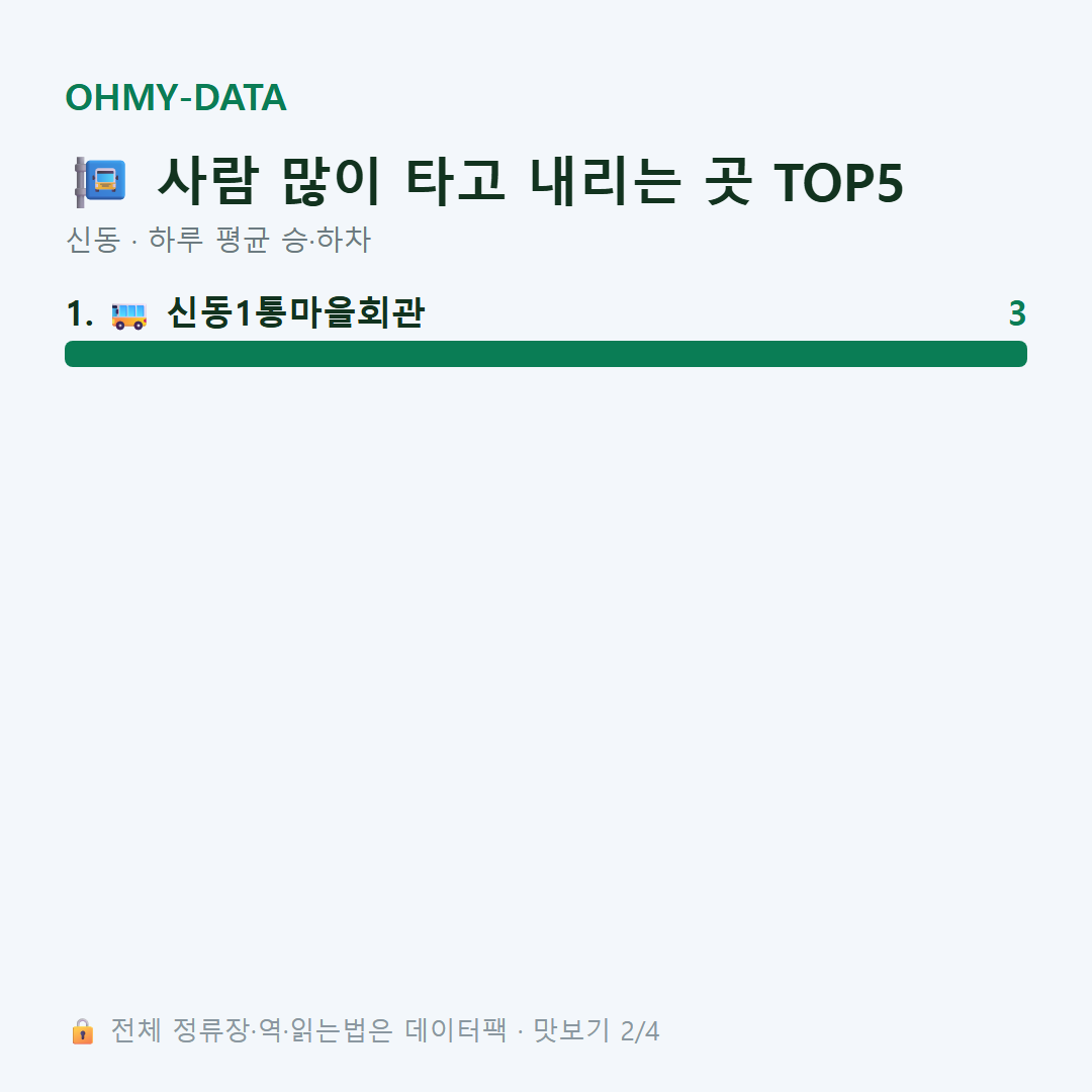 신동 맛보기