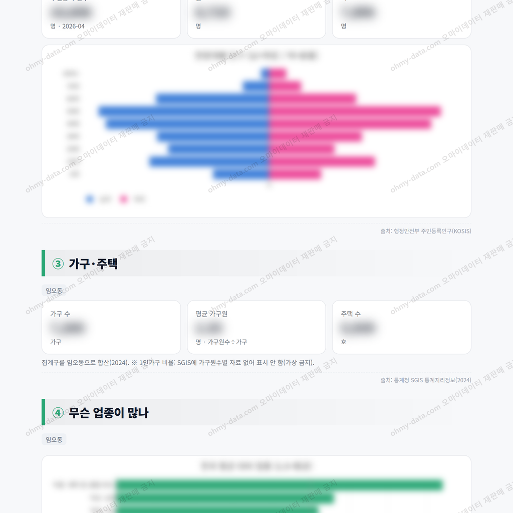 임오동 임오동_맛보기_2.png