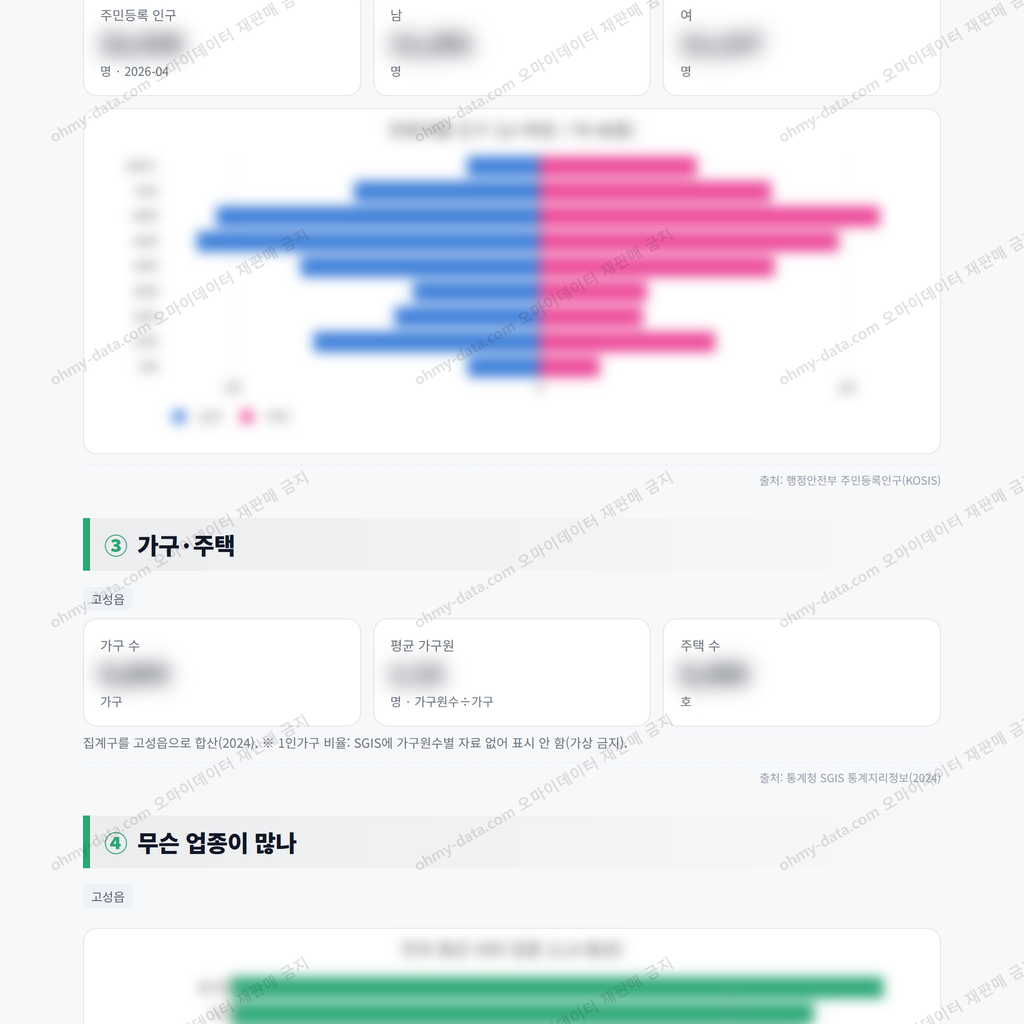 고성읍 고성읍_맛보기_2.png